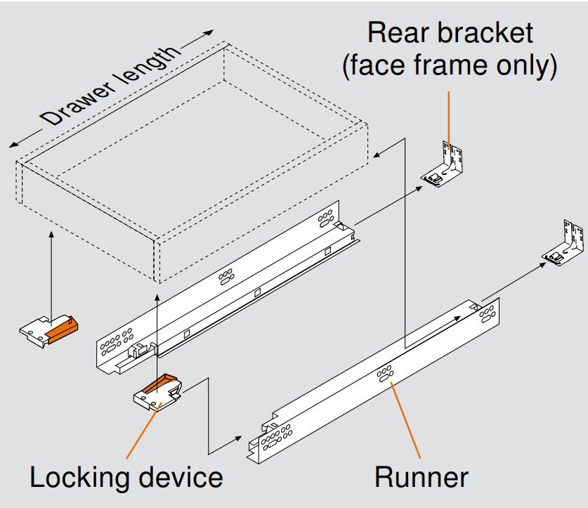 Blum Tandem Plus Blumotion 563H Runner Set - Image 2