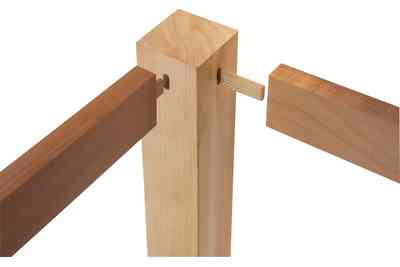 Festool Domino Beech D 4X20 mm - Image 3