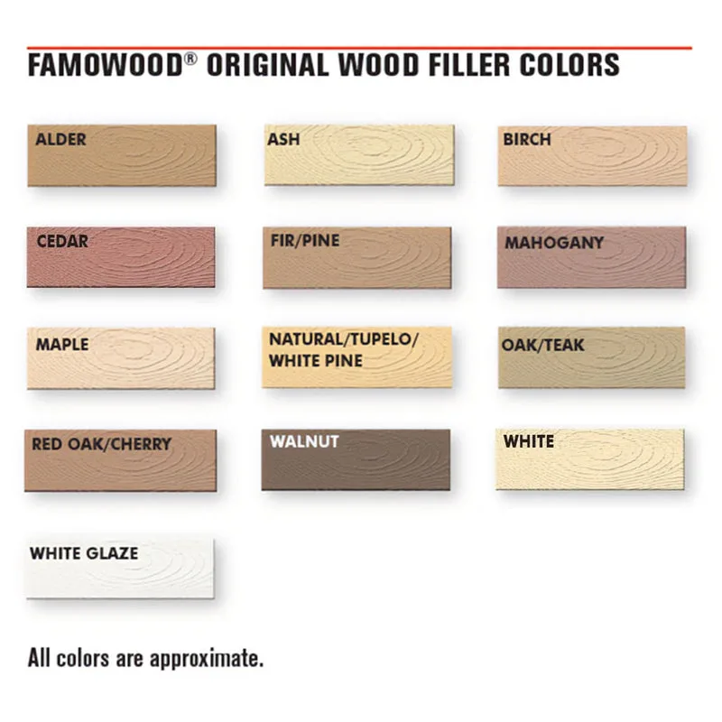 Famowood Original Wood Filler Red Oak/Cherry Putty 1/4 Pint - Image 2