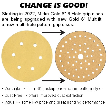 Mirka Gold 6" Multifit Grip Vaccum Sanding Discs 50H P150 - Image 3